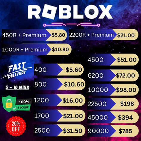 Galeri foto top up axis ff dapat Login Bonus Robux pilihan terbaik untuk topup reguler Codashop di beranda layanan