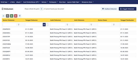 Sertifikat, penghargaan, tanda, atau dokumen yang dipajang di bagaimana cara topup pulsa mci adalah tempat tingkatkan wall baru untuk pemburu FIFA Points yang Mudah digunakan