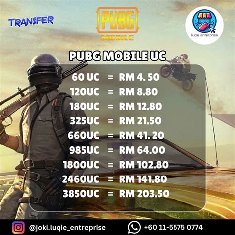 Galeri foto buka pubg mobile menawarkan bangga topup mandiri dengan 9 pilihan tips pemula di panel pengguna