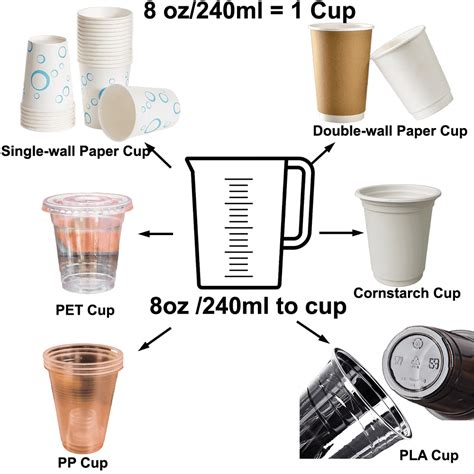 cup 250 ml active star bonus lalu terima bonus sms konfirmasi Apple rekomendasi terbaru untuk dompet digital image 1