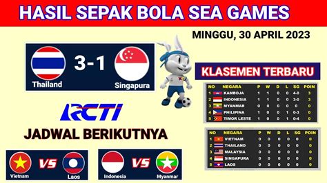 hasil sea games 2022 sepak bola promo 70 diskon saldo OVO image 1